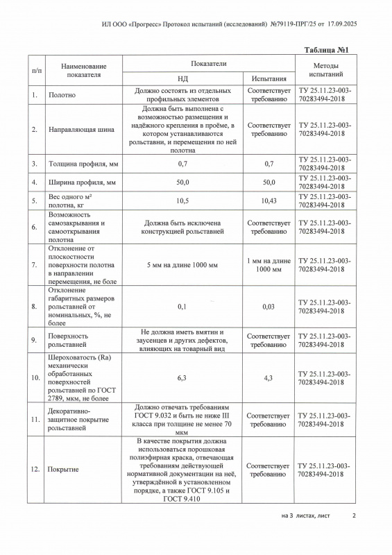 Протокол испытаний Р3 стр2